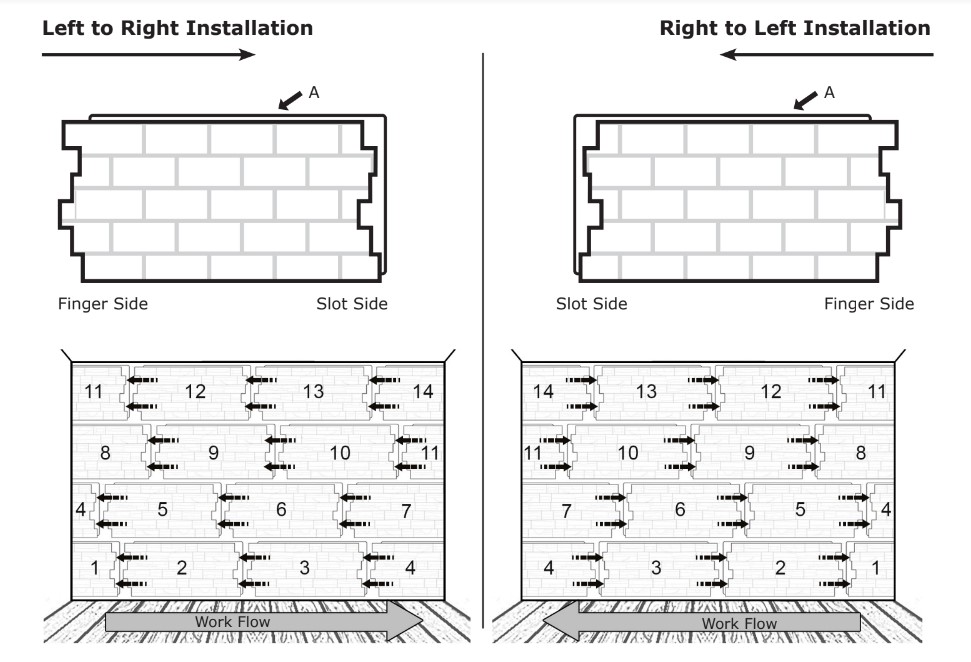 how to orient the panels when installing faux stone