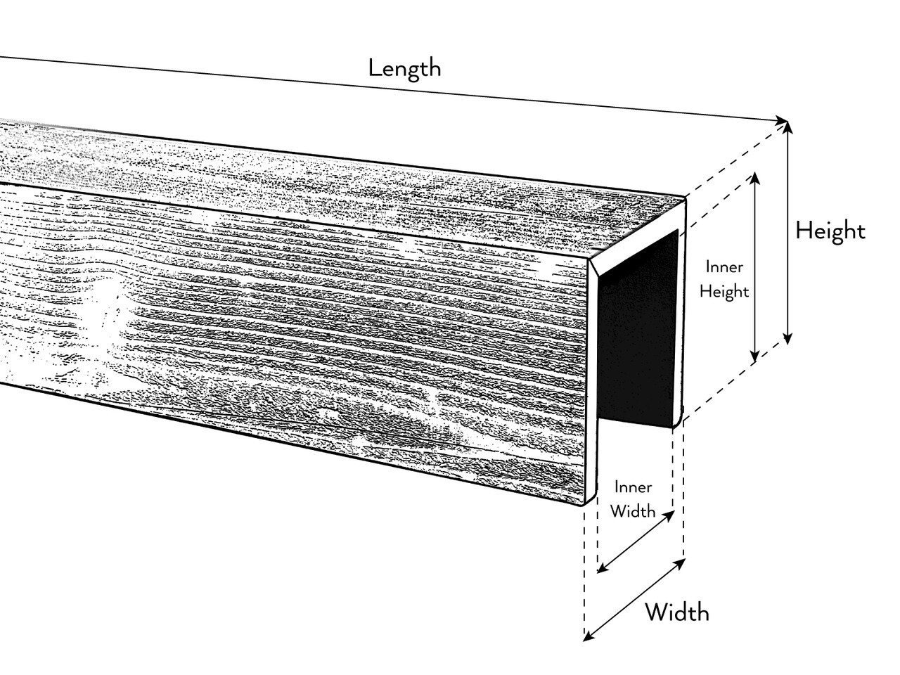 Helpful graphic for determining the right beam size for your project. Helpful graphic for determining the right beam size for your project.