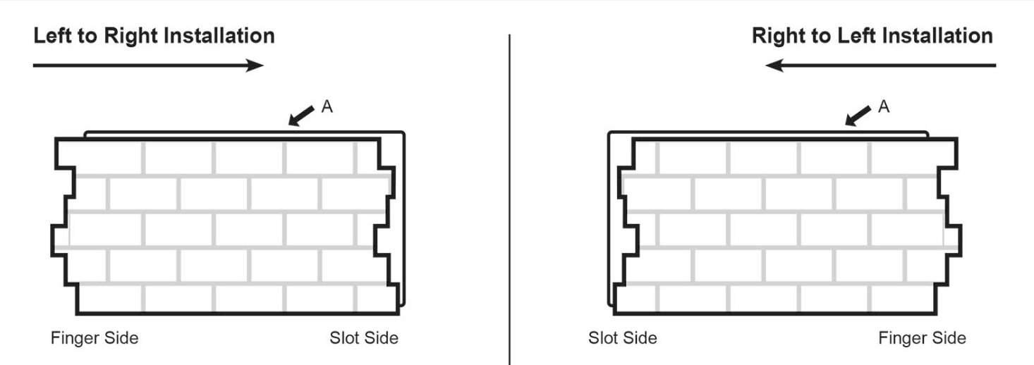 orientation instructions for how to install faux stone panels on a fireplace