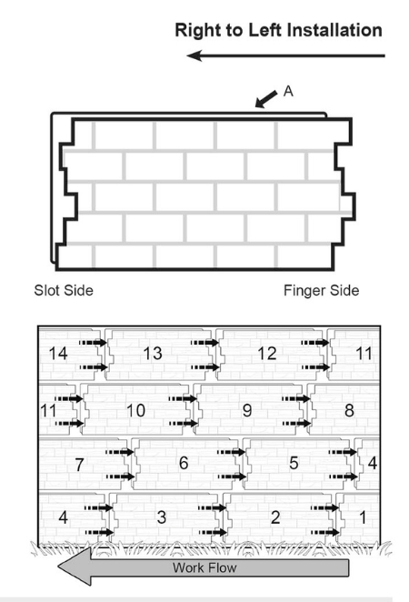 Installation instructions for exterior faux brick panels.